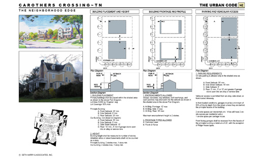 carothers crossing form based code seth harry and associates inc form based codes