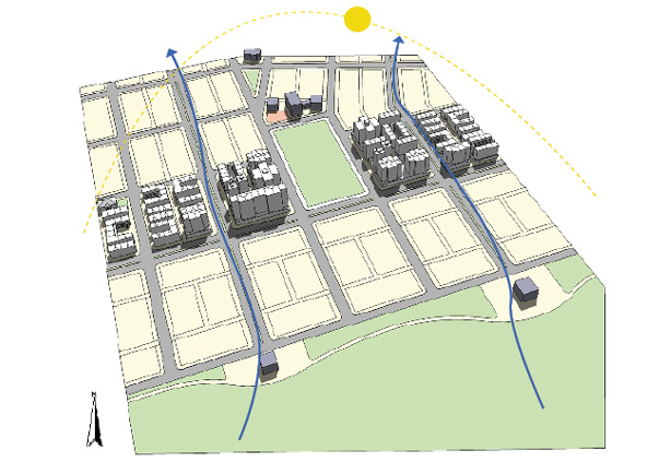 Tropical Urbanism and Design Approach