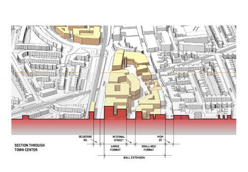 Walthamstow, England Master Plan with the Prince's Foundation